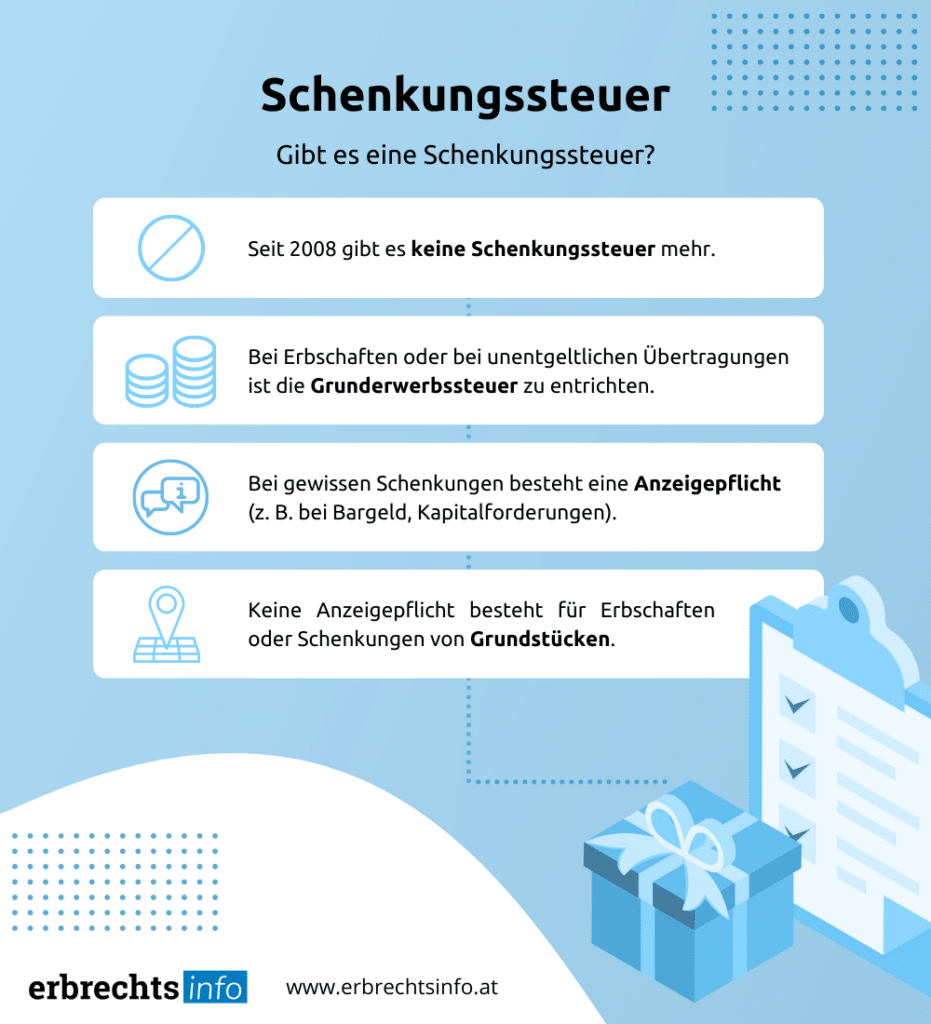 Infografik Schenkungssteuer